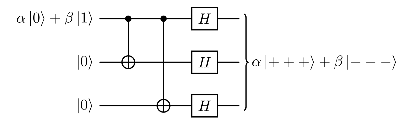 Diagramma di correzione di fase a 3 qubit - prima parte