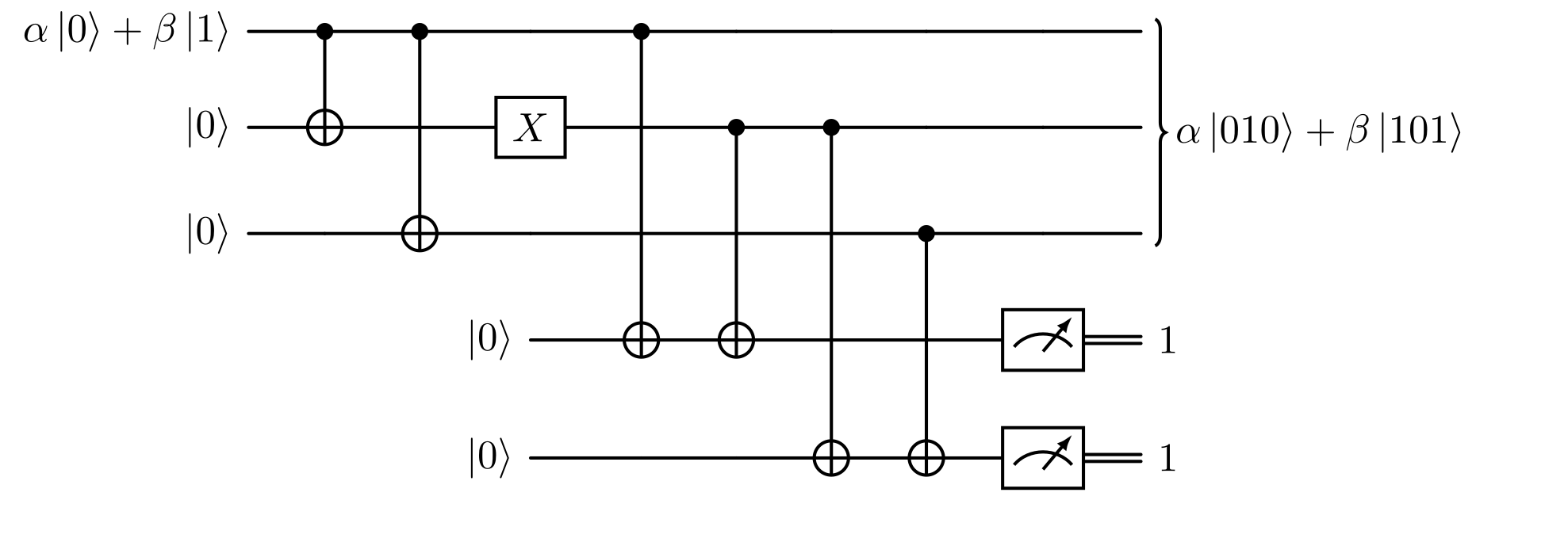 Errore sul secondo qubit