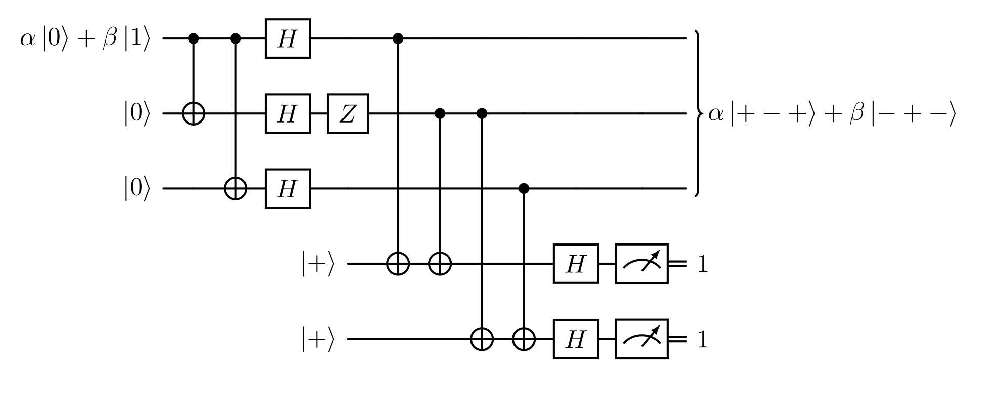 Diagramma di correzione di fase completa a 3 qubit