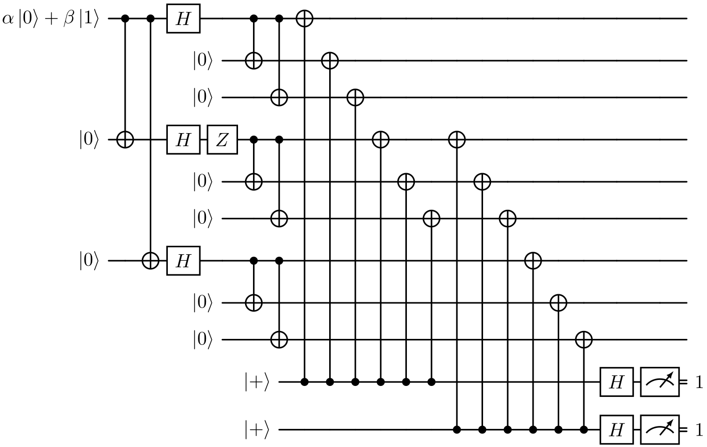 Shor Correct Z Simplified
